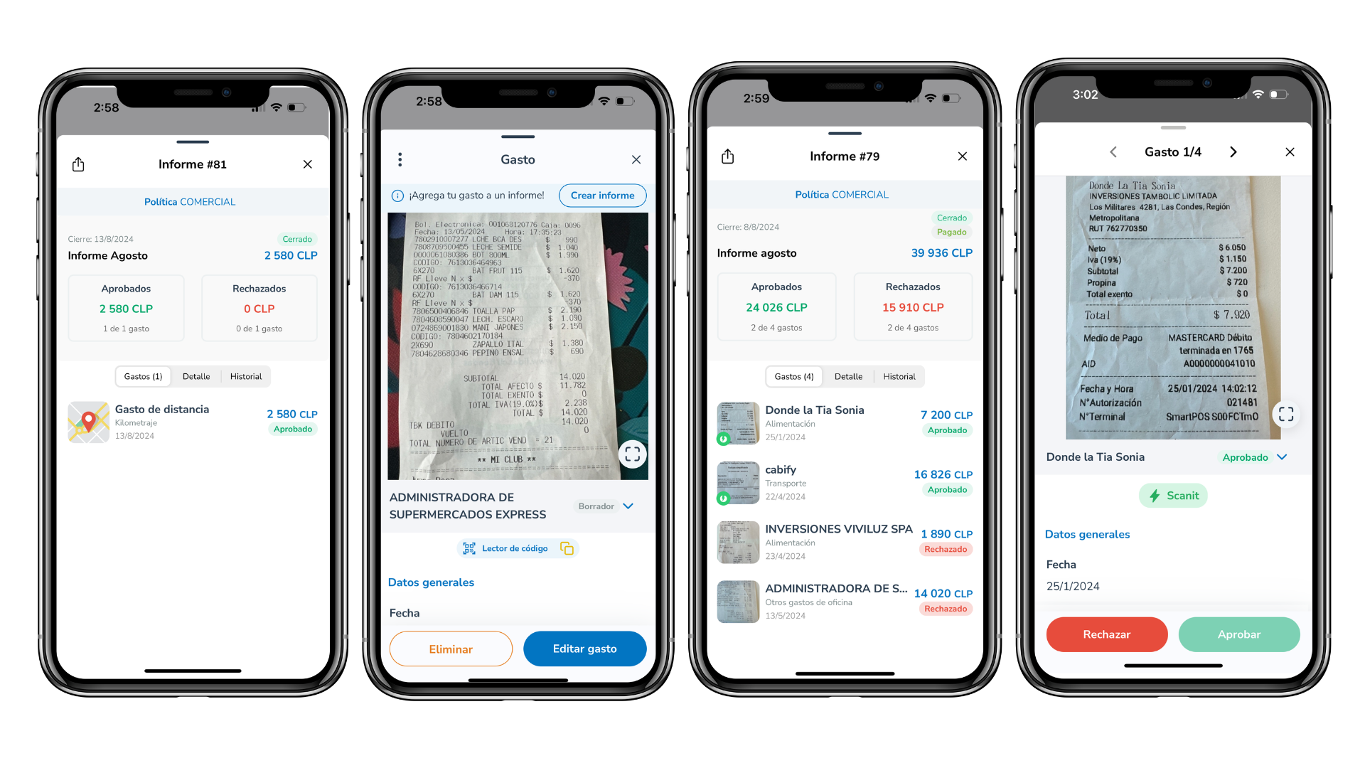 Cuatro smartphones mostrando diferentes pantallas de la aplicación Rindegastos. La primera pantalla muestra un informe de gastos con un gasto aprobado de 2,580 CLP. La segunda pantalla muestra un recibo detallado de un gasto, permitiendo al usuario agregarlo a un informe. La tercera pantalla muestra un informe con gastos aprobados y rechazados, con detalles de cada uno. La cuarta pantalla muestra un recibo de un gasto con opciones para rechazar o aprobar el gasto. Cada pantalla destaca la facilidad de uso de la aplicación para gestionar y aprobar gastos directamente desde el smartphone.