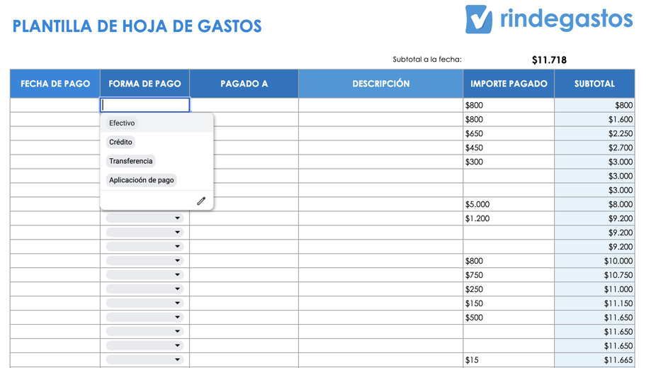 lantilla de hoja de gastos de Rindegastos que muestra una tabla con columnas para fecha de pago, forma de pago, pagado a, descripción, importe pagado y subtotal. Se observa un menú desplegable bajo la columna 'forma de pago' con opciones como efectivo, crédito, transferencia, y aplicación de pago. En la parte superior derecha, se muestra un subtotal acumulado de $11.718.