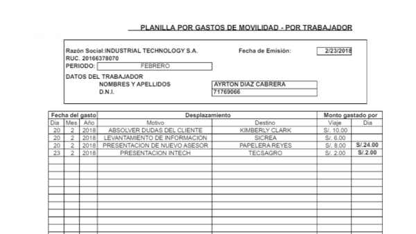 Planilla de gastos de movilidad por trabajador de INDUSTRIAL TECHNOLOGY S.A., con nombre del empleado Ayrtón Díaz Cabrera y detalles de gastos por fecha, motivo y destino, incluyendo montos específicos por día.