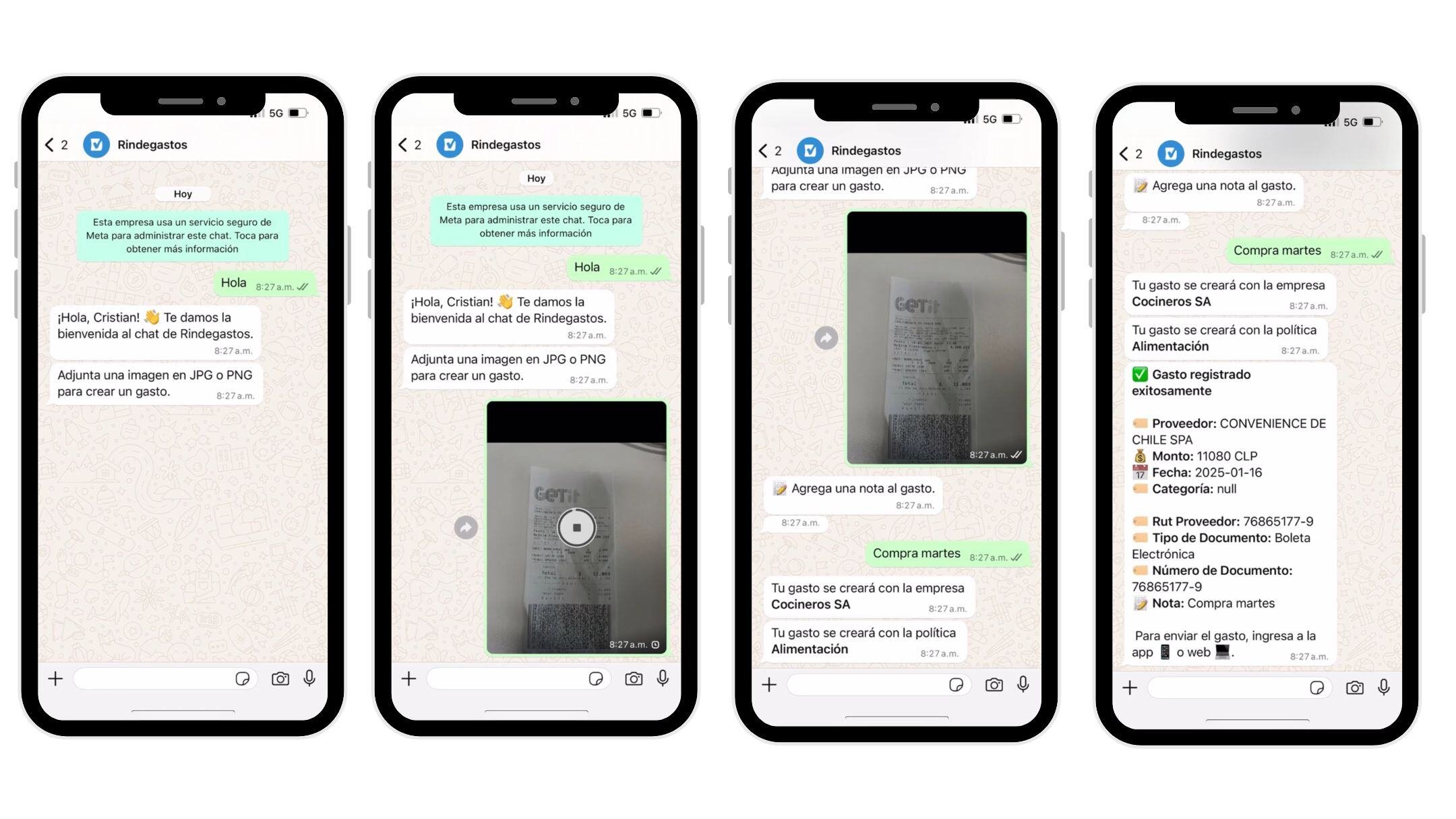Serie de capturas de pantalla de un proceso en WhatsApp para rendir gastos con Rindegastos. Incluye: fotografía de un recibo, envío de la foto al chat, instrucciones para agregar notas al gasto y confirmación del gasto creado exitosamente con detalles procesados por inteligencia artificial