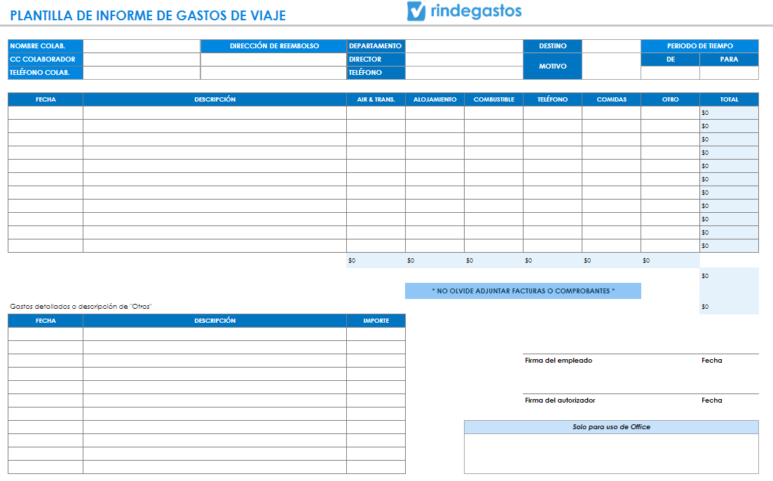 Captura de pantalla de una "Plantilla de Informe de Gastos de Viaje." La plantilla está organizada en secciones que permiten al usuario ingresar detalles como el nombre del colaborador, dirección de reembolso, departamento, destino, motivo del viaje, y periodo de tiempo. También incluye tablas para detallar gastos por categorías como transporte aéreo, alojamiento, combustible, teléfono, comidas, y otros, con columnas para la fecha, descripción y el importe. Al final, hay espacios designados para las firmas del empleado y del autorizador, así como un recordatorio para adjuntar facturas o comprobantes.