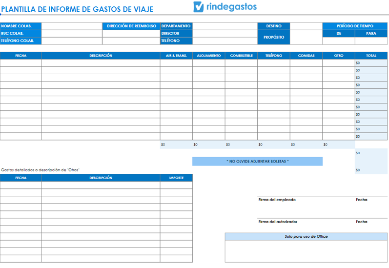 Plantilla de informe de gastos de viaje de Rindegastos que incluye campos para nombre del colaborador, RUC, teléfono, dirección de reembolso, departamento, director, destino, propósito del viaje y período de tiempo. La tabla permite registrar la fecha y descripción de los gastos, con categorías como transporte aéreo y terrestre, alojamiento, combustible, teléfono, comidas, y otros, sumando un total al final. También incluye una sección para detallar otros gastos y espacios para las firmas del empleado y el aprobador