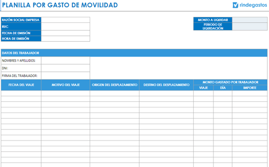 La imagen muestra una planilla de movilidad vacía que contiene varios campos como razón social de la empresa, RUC, fecha de emisión, hora de emisión, y datos del trabajador. Incluye también una tabla para registrar detalles de viajes, motivo del vale, origen y destino del desplazamiento, y los montos gastados.