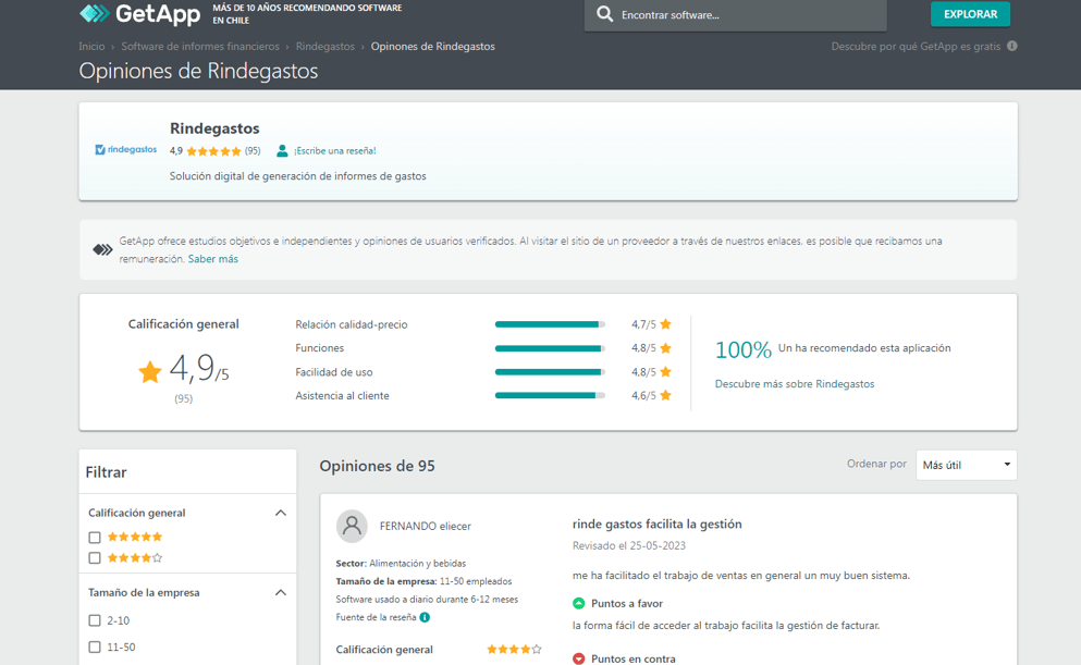 Página de opiniones de Rindegastos en el sitio web de GetApp, mostrando una calificación general de 4.9 sobre 5 estrellas con 95 opiniones. Incluye calificaciones detalladas sobre la relación calidad-precio, funcionalidades, facilidad de uso y asistencia al cliente, junto con un listado de opiniones de usuarios y un banner que indica un 100% de recomendación de esta aplicación.