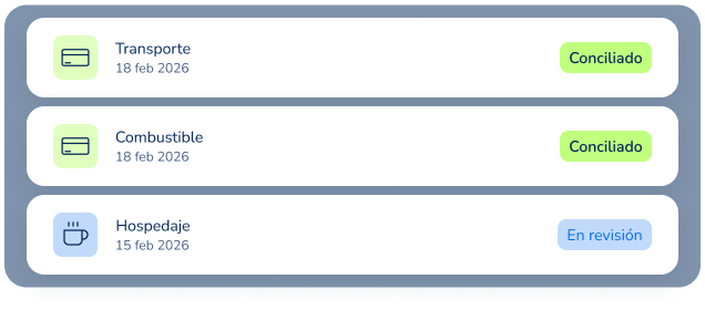 Título de tu publicación...